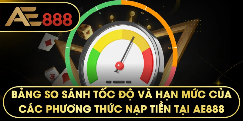 Bảng so sánh tốc độ và hạn mức của các phương thức nạp tiền tại AE888